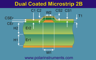 Dual coated microstrip