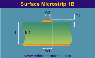 Surface Microstrip